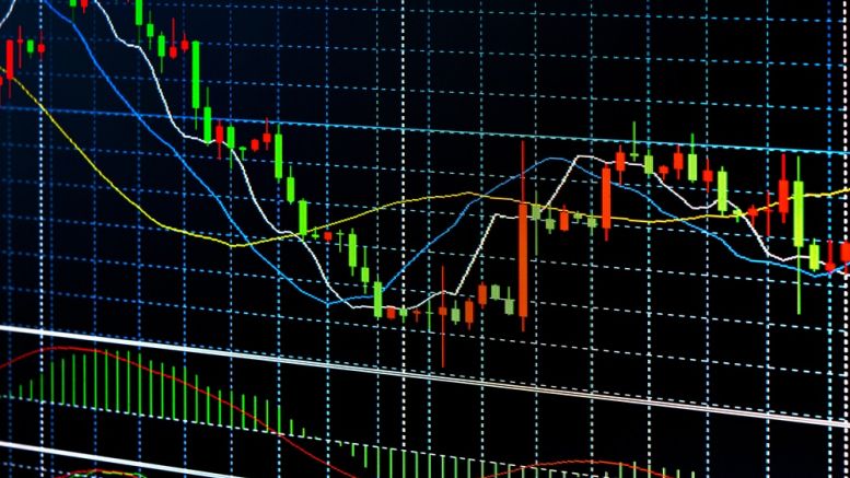 Bitcoin Price Busts Its Bollinger Band