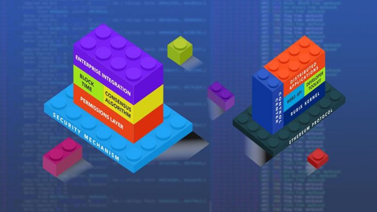 Deloitte Team Launches Custom Blockchain Solution Rubix Core