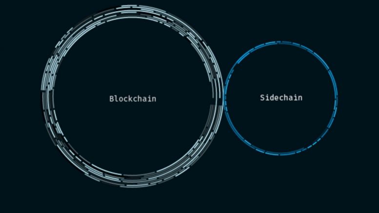 Blockstream Raises $55 Million to Build Out Bitcoin’s Blockchain