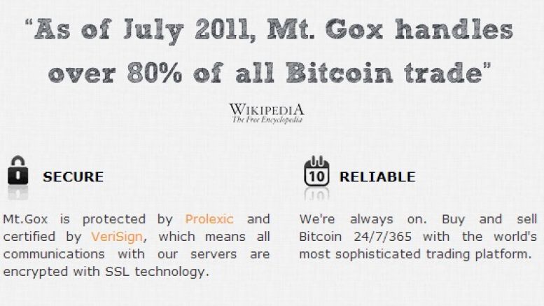 The Epic Fall Of Mt. Gox: The Increasingly Illiquid Bitcoin Exchange