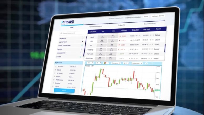 Xtrade – The Most Educative Forex Trading Platform