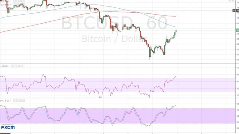 Bitcoin Price Technical Analysis for 06/24/2016 – Brexit Lead Boosting Bitcoin