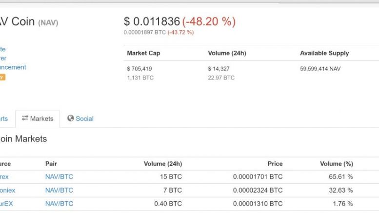 Lessons in Crypto Arbitrage: NAV Coin