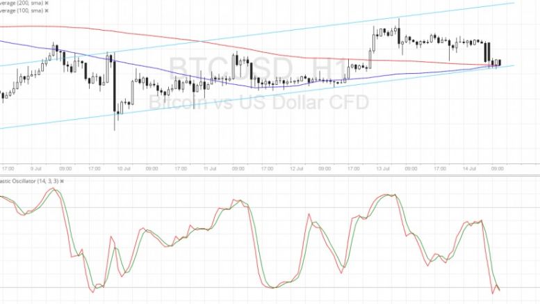 Bitcoin Price Technical Analysis for 07/14/2016 – New Uptrend Forming?