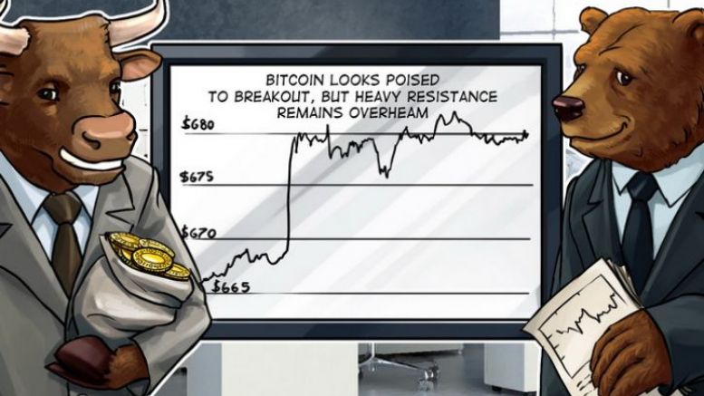 Bitcoin Looks Poised to Breakout, But Heavy Resistance Remains Overhead