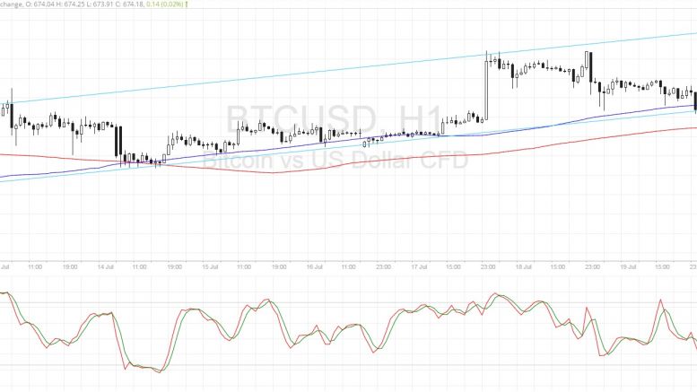 Bitcoin Price Technical Analysis for 07/20/2016 – Steady Uptrend
