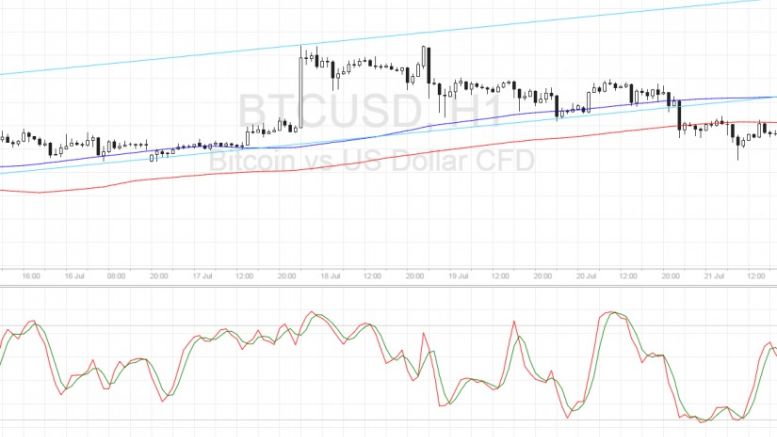 Bitcoin Price Technical Analysis for 07/22/2016 – Breakdown and Correction