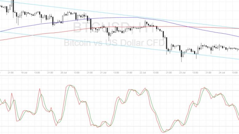 Bitcoin Price Technical Analysis for 07/25/2016 – New Trend Forming