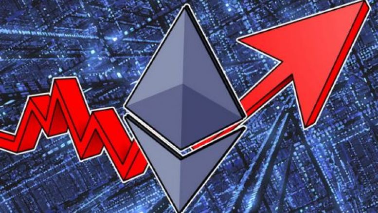 Ether Slumps, Ethereum Classic Surges 300%, Finds Support With Exchanges, Miners