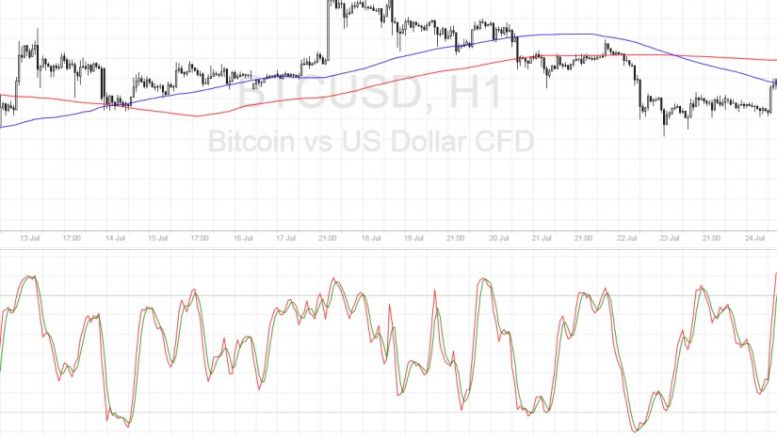Bitcoin Price Technical Analysis for 07/26/2016 – Reversal Formation Seen!