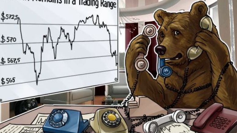 Despite Bearish Price Action Over the Weekend, Bitcoin Remains in a Trading Range