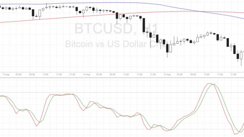 Bitcoin Price Technical Analysis for 08/16/2016 – Short-Term Reversal Pattern?