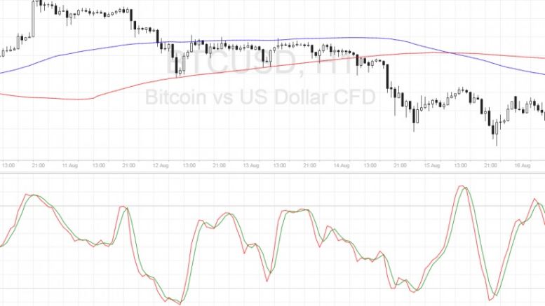 Bitcoin Price Technical Analysis for 08/17/2016 – Testing Area of Interest