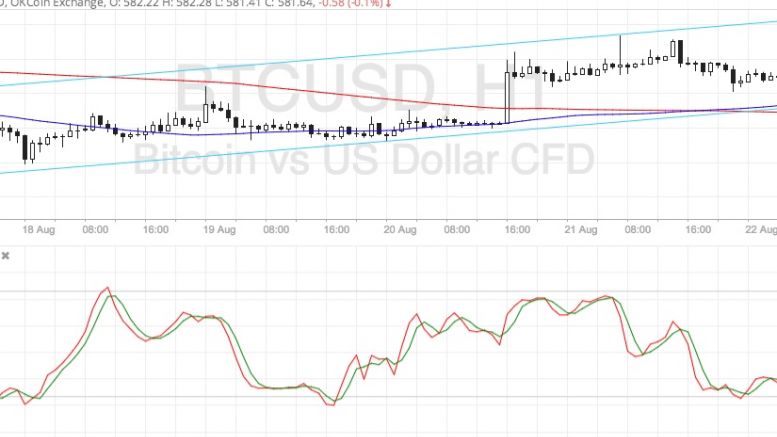 Bitcoin Price Technical Analysis for 08/22/2016 – Approaching Channel Support
