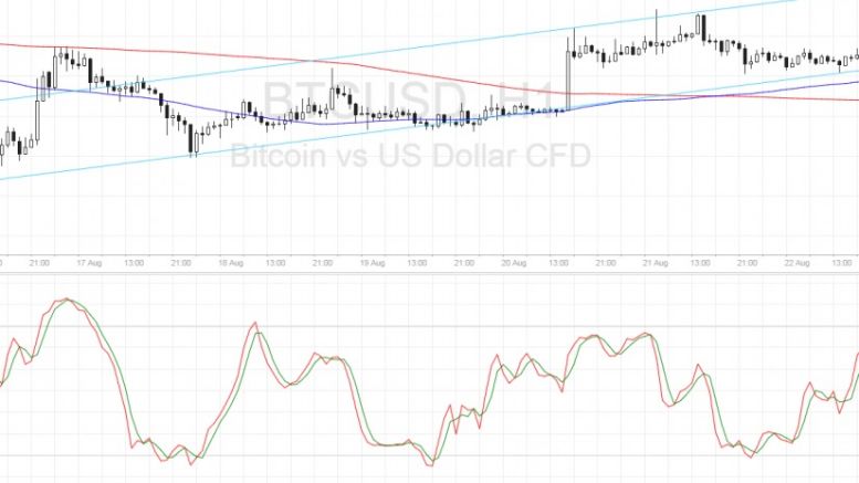 Bitcoin Price Technical Analysis for 08/23/2016 – Bullish Channel Still in Play!