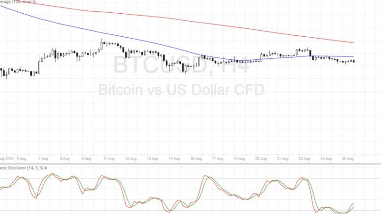 Bitcoin Price Technical Analysis for 08/26/2016 – More Bearish Signals?