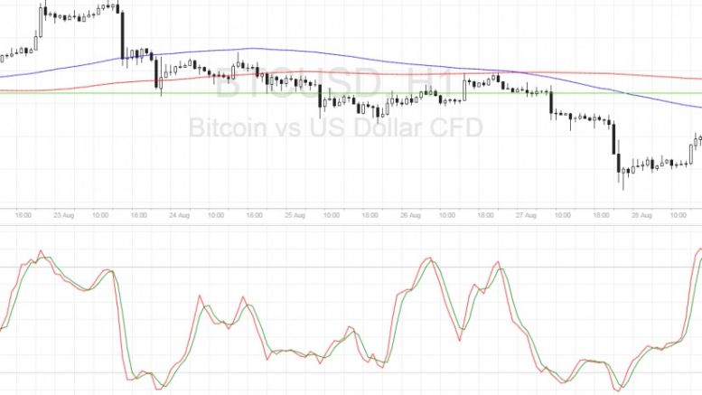 Bitcoin Price Technical Analysis for 08/29/2016 – Support Turned Resistance