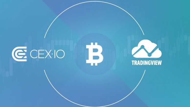 Bitcoin Exchange CEX.IO Integrates with TradingView Charting Platform