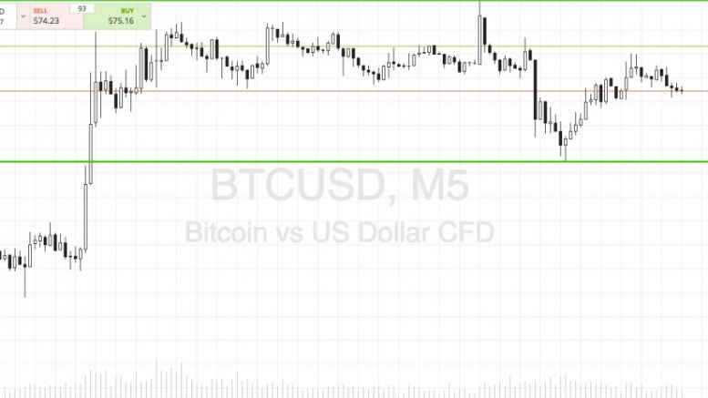 Bitcoin Price Watch; A Volatile Week Ahead?