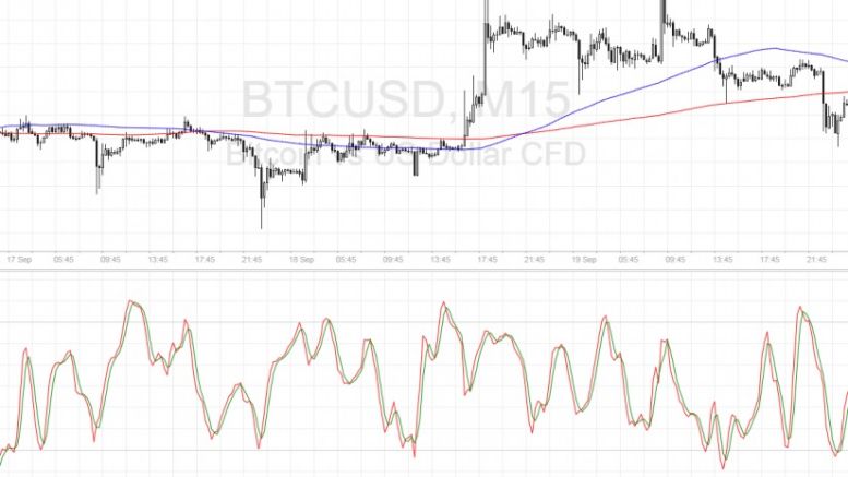 Bitcoin Price Technical Analysis for 09/20/2016 – Aiming for Next Support?