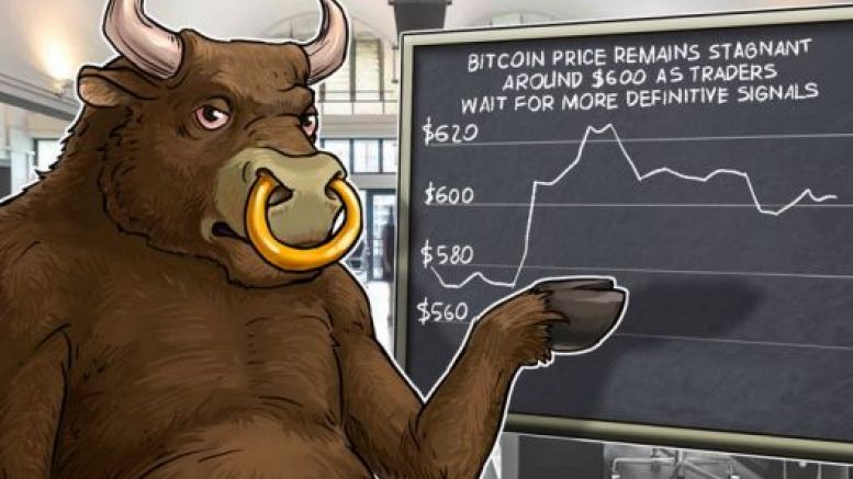 Bitcoin Price Remains Stagnant Around $600  As Traders Wait for More Definitive Signals