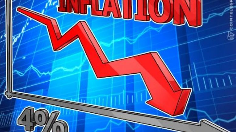 World’s Best Performing Currency: Bitcoin Inflation Rate Drops To 4%