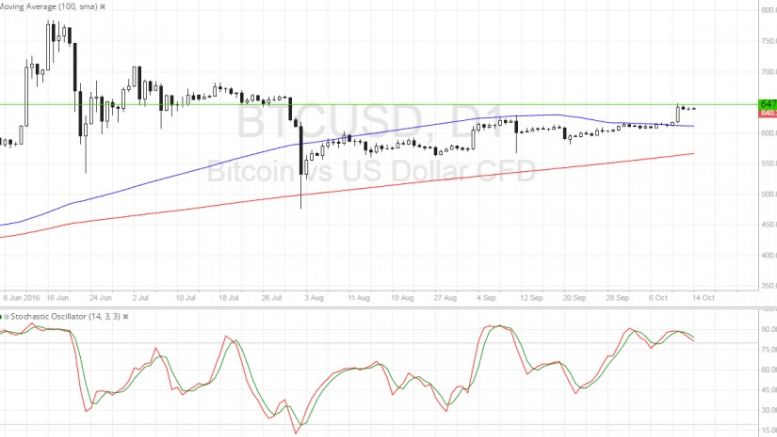Bitcoin Price Technical Analysis for 10/14/2016 – Strong Area of Interest
