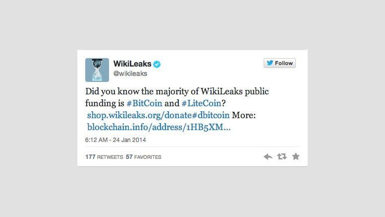 WikiLeaks: Majority of Public Donations Bitcoin and Litecoin