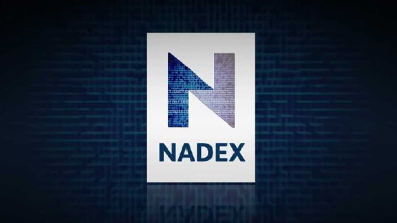 NADEX Halts Bitcoin Contracts; Cites Price Feed Unavailability