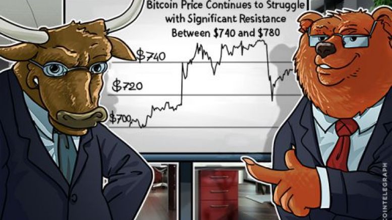 Bitcoin Price Continues to Struggle with Significant Resistance Between $740 and $780