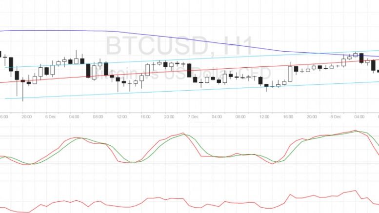 Bitcoin Price Technical Analysis for 12/08/2016 – Small Channel Sighted!