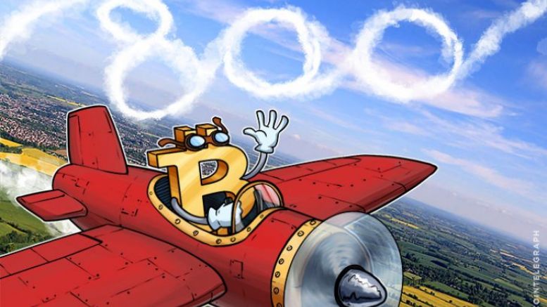 Bitcoin Breaks $835 in China, Controls 93 Percent of Trading