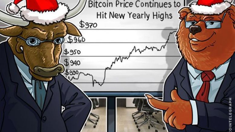 Bitcoin Price Continues to Hit New Yearly Highs With All-time Highs on the Horizon