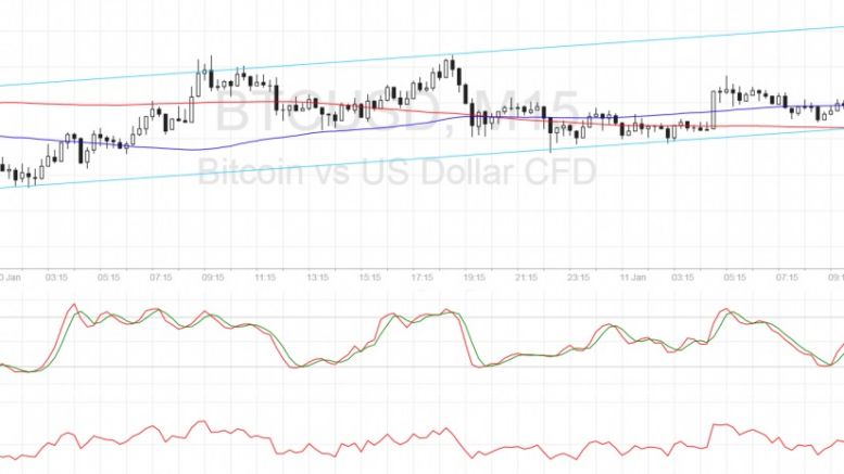 Bitcoin Price Technical Analysis for 01/11/2017 – Bullish Channel Forming