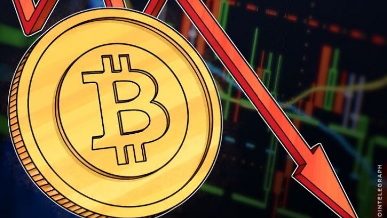 Bitcoin Price Falls 9% Overnight As 2 Chinese Exchanges Stop Withdrawals