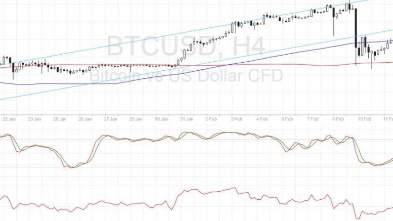 Bitcoin Price Technical Analysis for 02/13/2017 – Catch the Drop on a Pullback