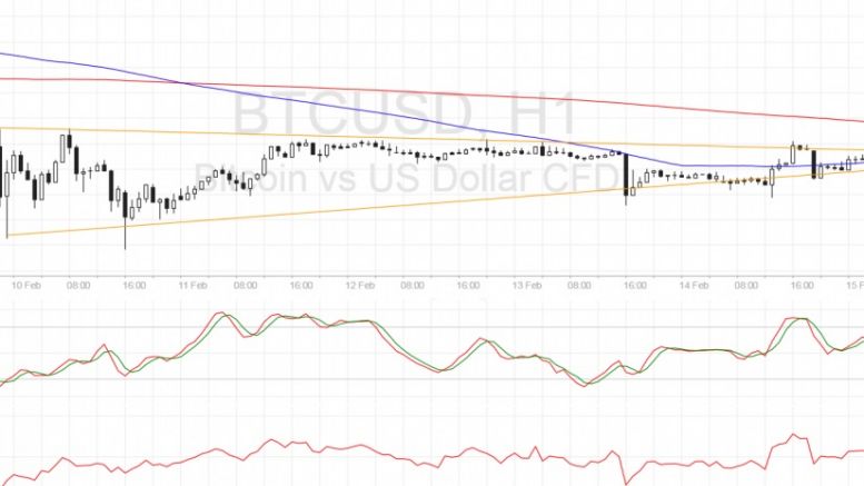 Bitcoin Price Technical Analysis for 02/15/2017 – Consolidation Alert!