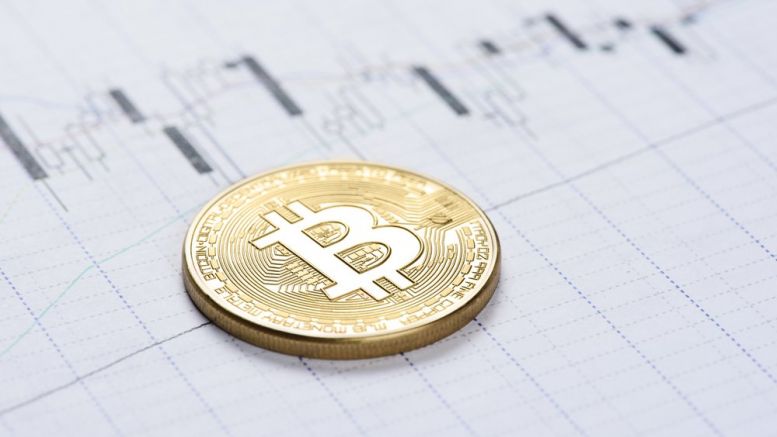 BTCC CEO Lee Pegs Bitcoin Price Between $5,000 and $11,000 by 2020