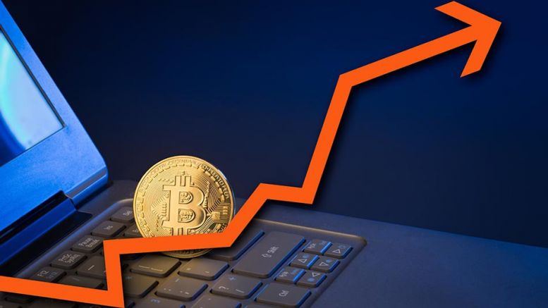 Bitcoin Price Analysis: Preparing for Hard Fork Eventualities