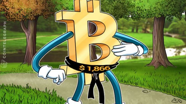 Bitcoin Price Hits New All-Time High Again at $1,866: Major Factors for Growth