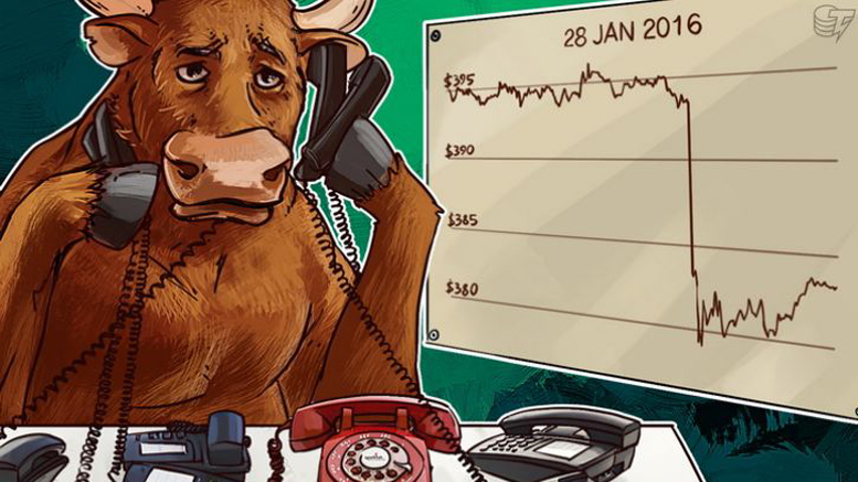 Daily Bitcoin Price Analysis: Bitcoin Has Not Enough Forces To Grow