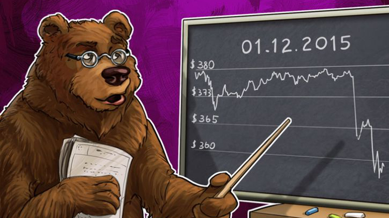 Daily Bitcoin Price Analysis: Lull and Correction before Raise