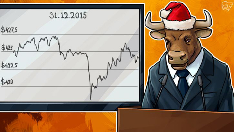 Bitcoin Finishes the Year with a Plus