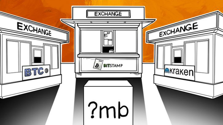 Exchanges Refrain from Commenting on the Block Size Debate