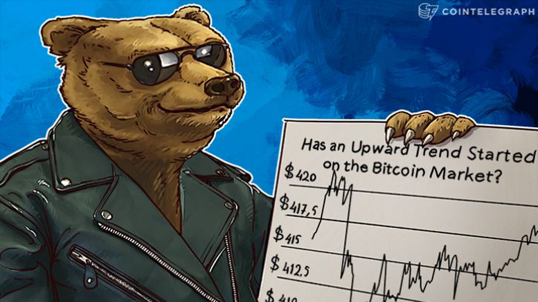 Has an Upward Trend Started on the Bitcoin Market?