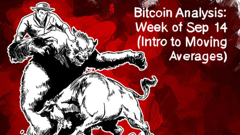 Bitcoin Analysis: Week of Sep 14 (Intro to Moving Averages)
