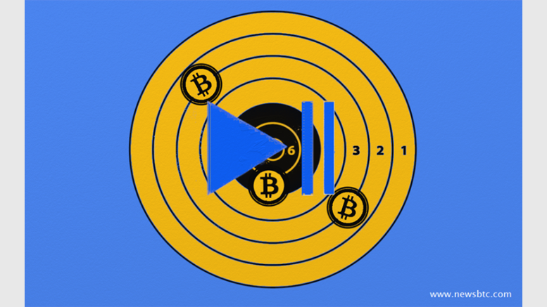 Bitcoin Price Technical Analysis for 13/4/2015 - Intraday - Rangebound Pause