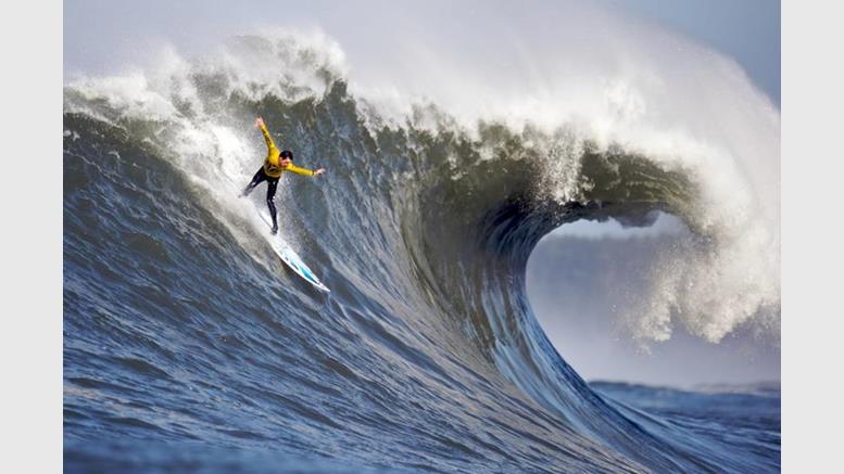 Bitcoin Price Analysis - Where to from Here?