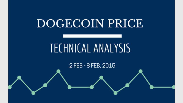 Dogecoin Price Technical Analysis (2nd Feb - 8th Feb) - Doge Is All About Stability