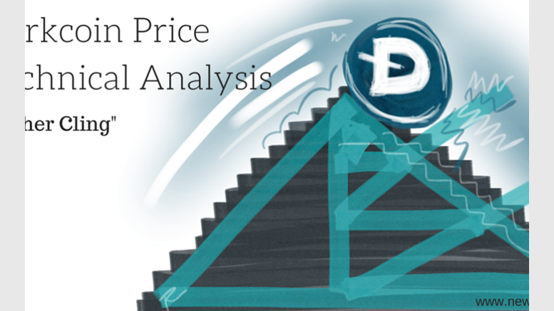 Darkcoin Price Technical Analysis for 27/2/2015 - Higher Cling